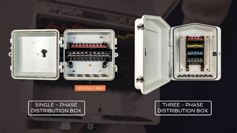 service distribution box cable tv|data cable service.